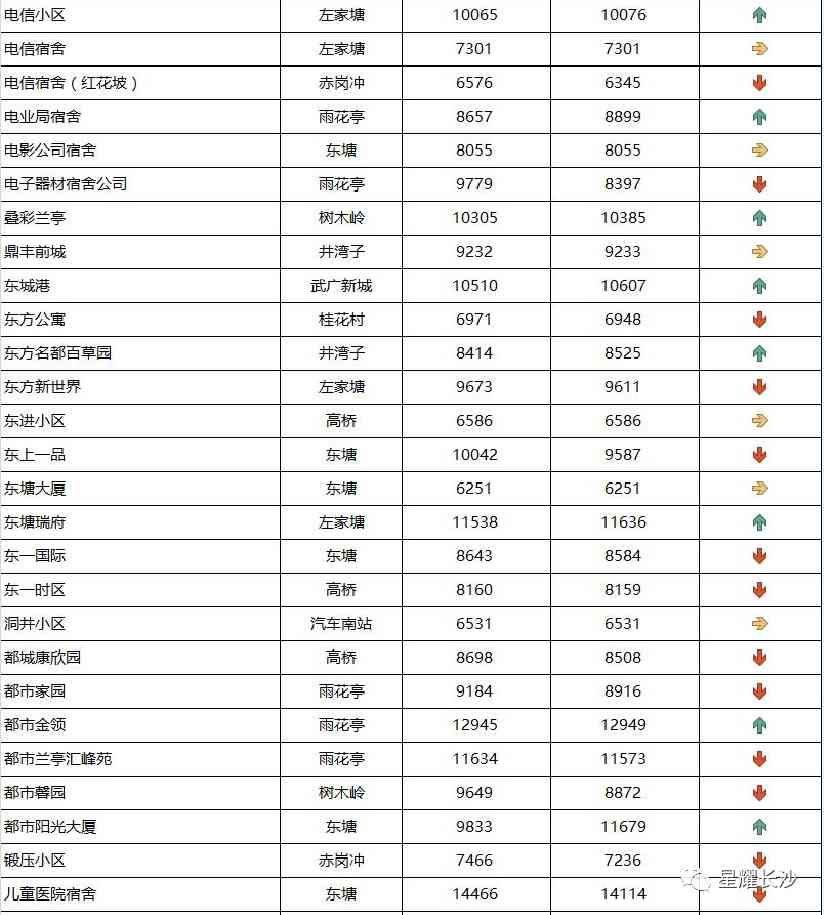 长沙今日金价走势图(长沙今日金价走势图表)插图57 长沙今日金价走势图(长沙今日金价走势图表)插图57