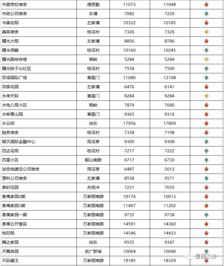 长沙今日金价走势图(长沙今日金价走势图表)插图73 长沙今日金价走势图(长沙今日金价走势图表)插图73