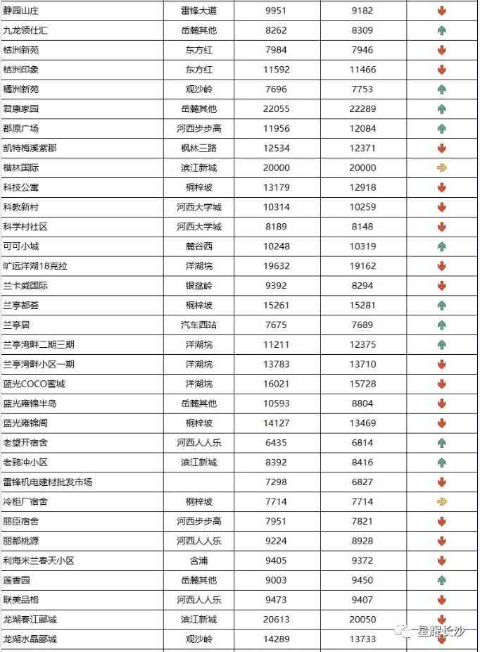 长沙今日金价走势图(长沙今日金价走势图表)插图90 长沙今日金价走势图(长沙今日金价走势图表)插图90