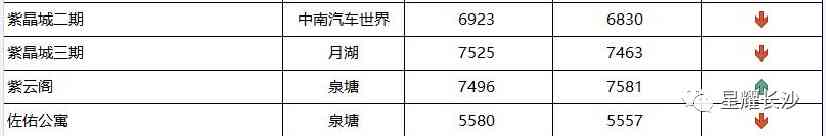 长沙今日金价走势图(长沙今日金价走势图表)插图116 长沙今日金价走势图(长沙今日金价走势图表)插图116
