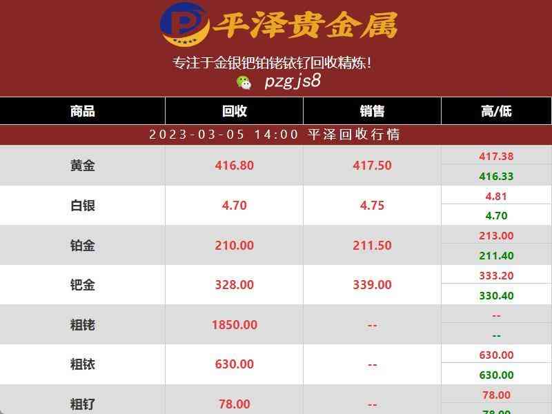今日白金价格报价(今日白金价格报价表)