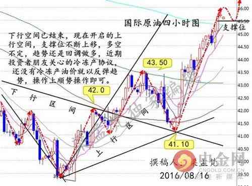 梁孟梵今日黄金价格插图1