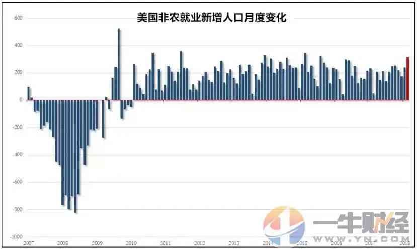 今日金价为何大落(今日金价为啥大跌)插图3