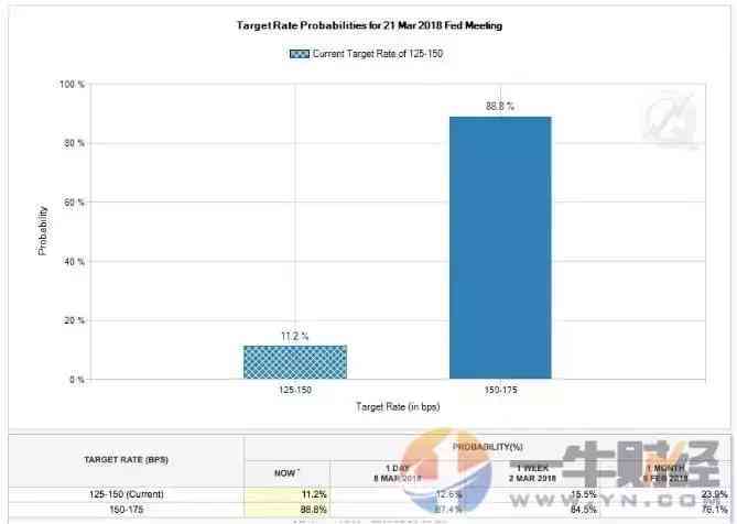 今日金价为何大落(今日金价为啥大跌)插图4
