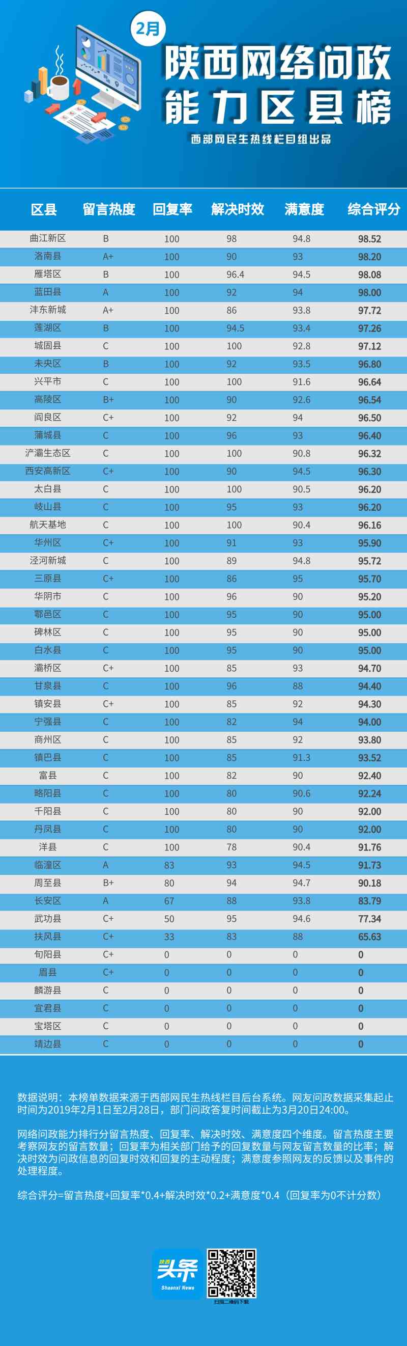 洛南老凤祥金价查询今日(洛南老凤祥金价查询今日)