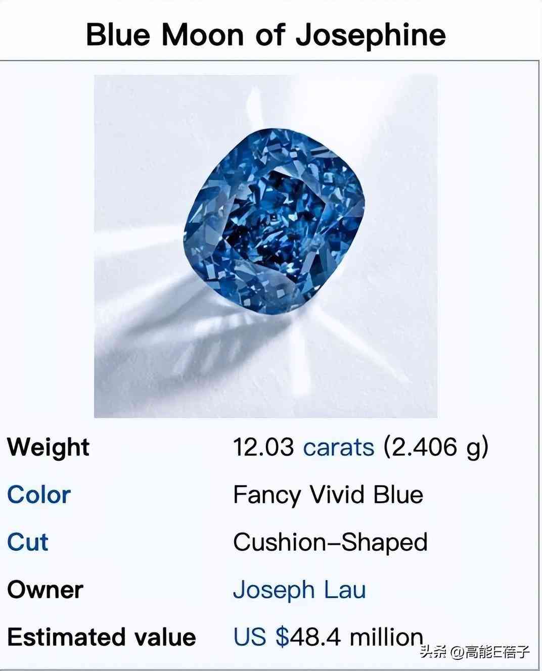 周六福今日金价正阳店(周六福珠宝今日金价查询)插图16