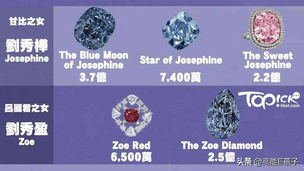 周六福今日金价正阳店(周六福珠宝今日金价查询)插图19