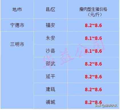 福建黄金金价今日价格(福建黄金金价今日价格表)插图3