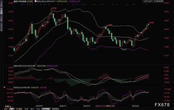 英国今日金价(英国今日金价走势图)
