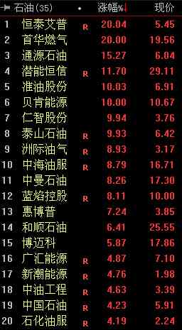 中金壹品今日黄金价位(中金壹品今日黄金价位走势)插图1