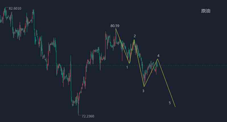 融通金今日金价行情查询(融通金今日金价行情查询表)插图1