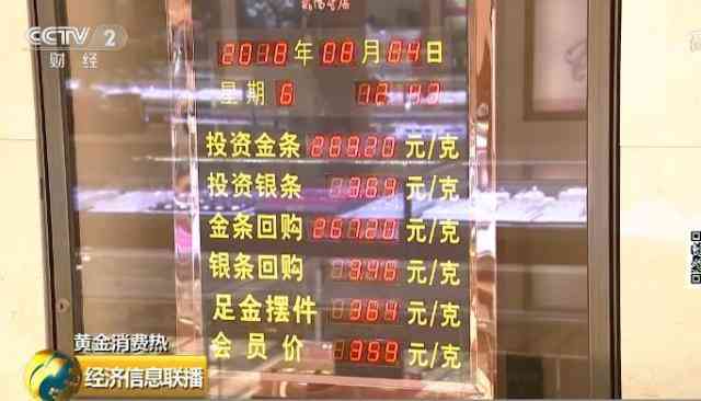 钻之韵今日金价(钻之韵金店今日金价)插图2