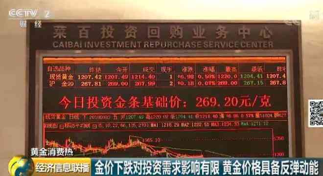 钻之韵今日金价(钻之韵金店今日金价)插图9