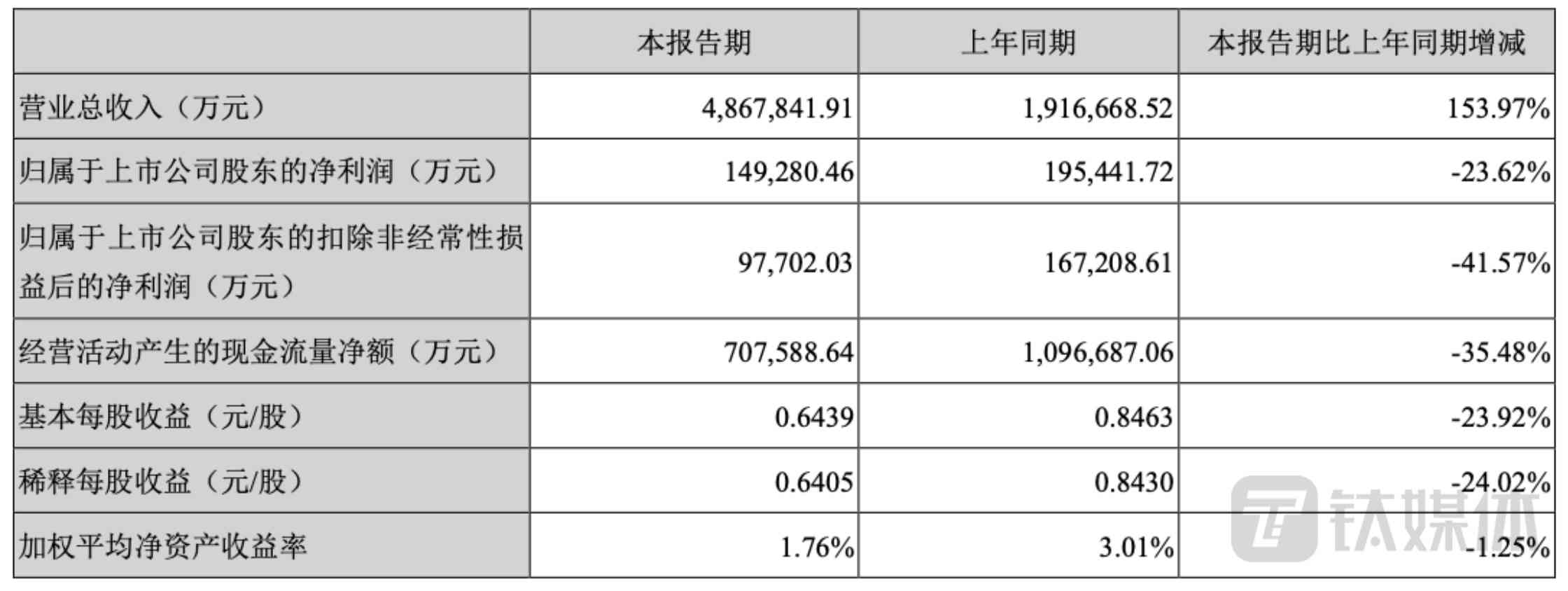 宁德今日回收金价(宁德今日回收金价查询)