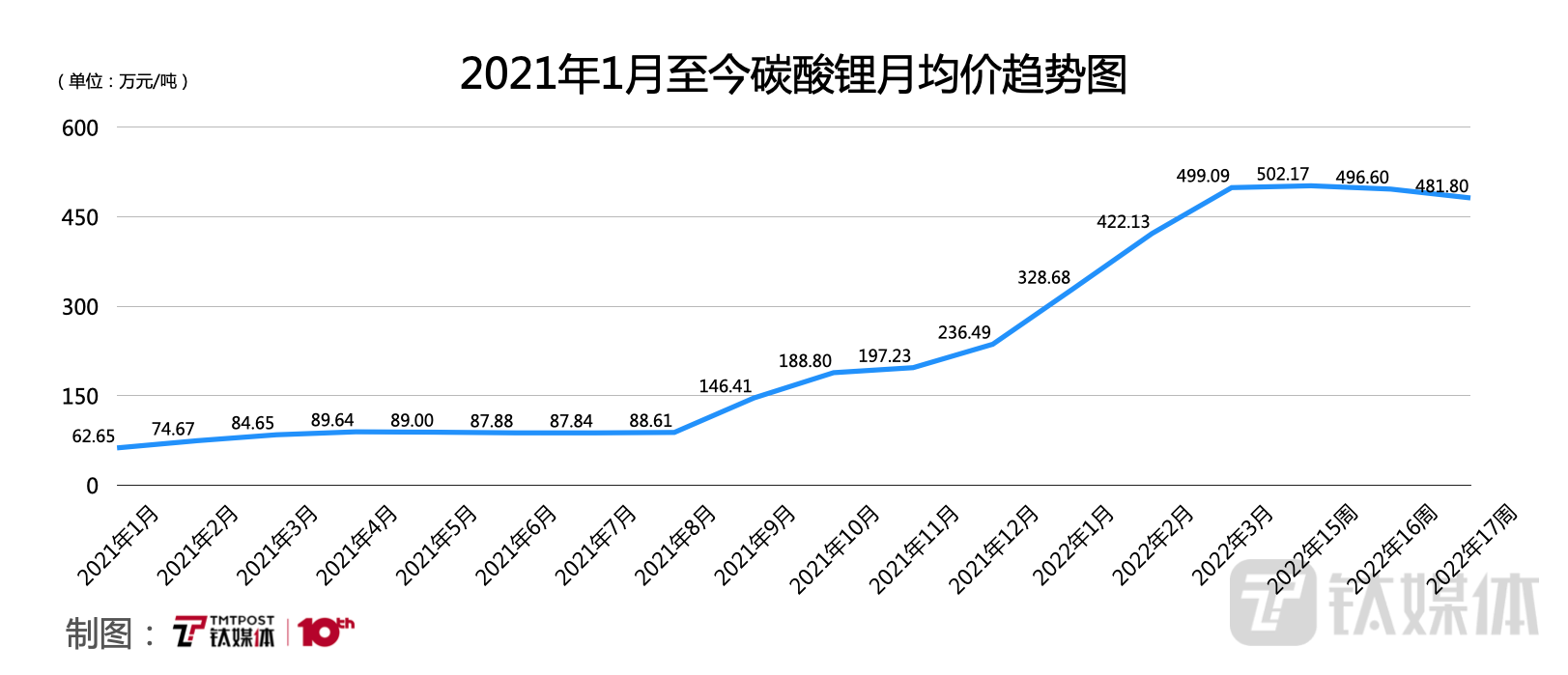 宁德今日回收金价(宁德今日回收金价查询)插图1