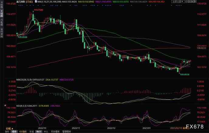 怎么收今日金价的黄金(怎么收今日金价的黄金呢)