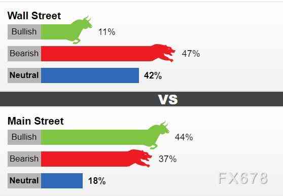 怎么收今日金价的黄金(怎么收今日金价的黄金呢)插图2