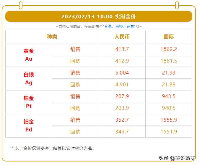 周大生今日金价85(周大生今日金价格是多少)