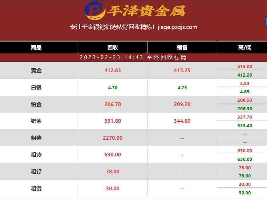 今日钯金价格收购价格(今日钯金价格收购价格表)