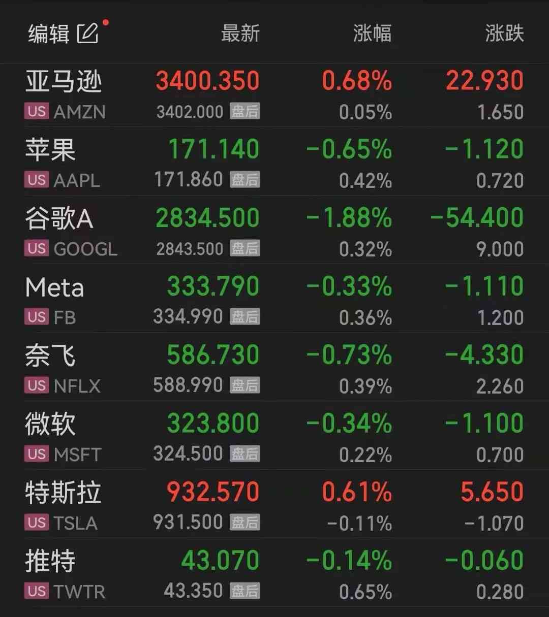 龙泉今日金价查询表(龙泉今日金价查询表消息)插图1