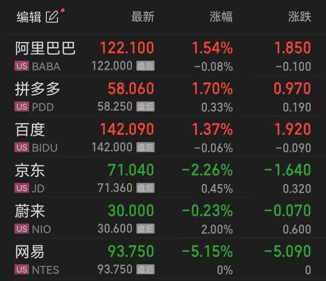 龙泉今日金价查询表(龙泉今日金价查询表消息)插图2