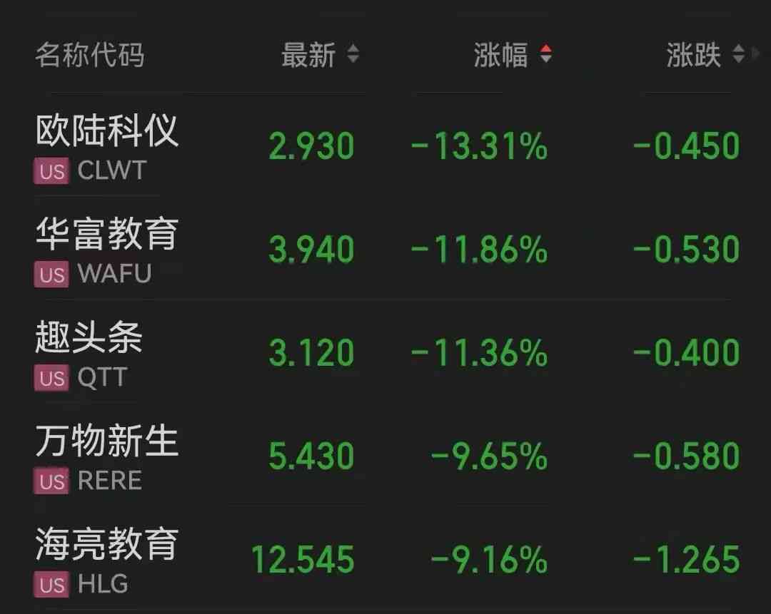 龙泉今日金价查询表(龙泉今日金价查询表消息)插图4