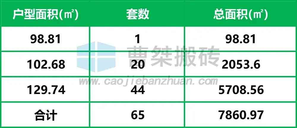 西安万象天地金价今日(西安万象天地金价今日查询)插图4