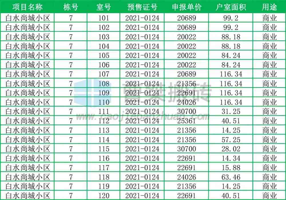 西安万象天地金价今日(西安万象天地金价今日查询)插图7