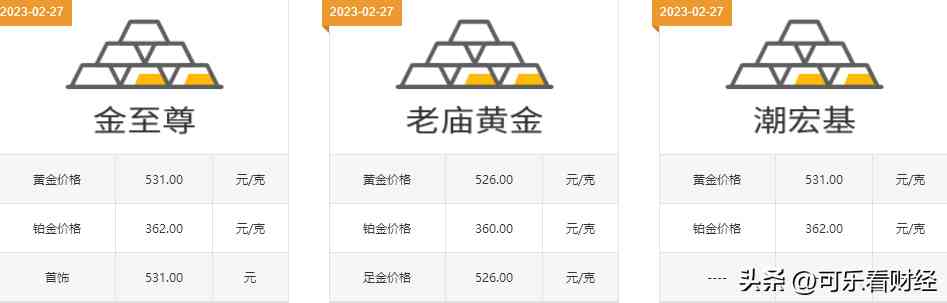 老凤祥今日今时金价(老凤祥今日实时金价)插图3