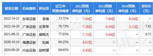 今日航民黄金价格表查询(今日航民黄金价格表查询)