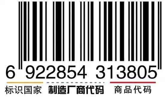 化妆品条形码信息错误(化妆品条形码信息错误怎么处理)