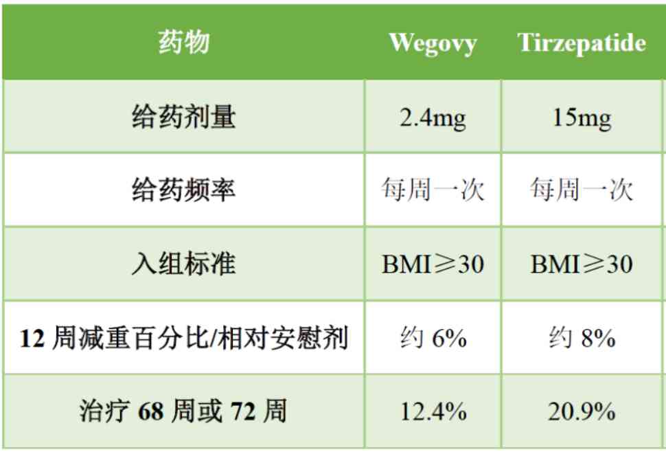至诺化妆品推荐(至诺化妆品推荐怎么样)