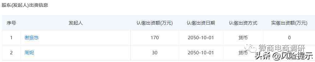 化妆品公司奖金(化妆品公司奖金怎么算)