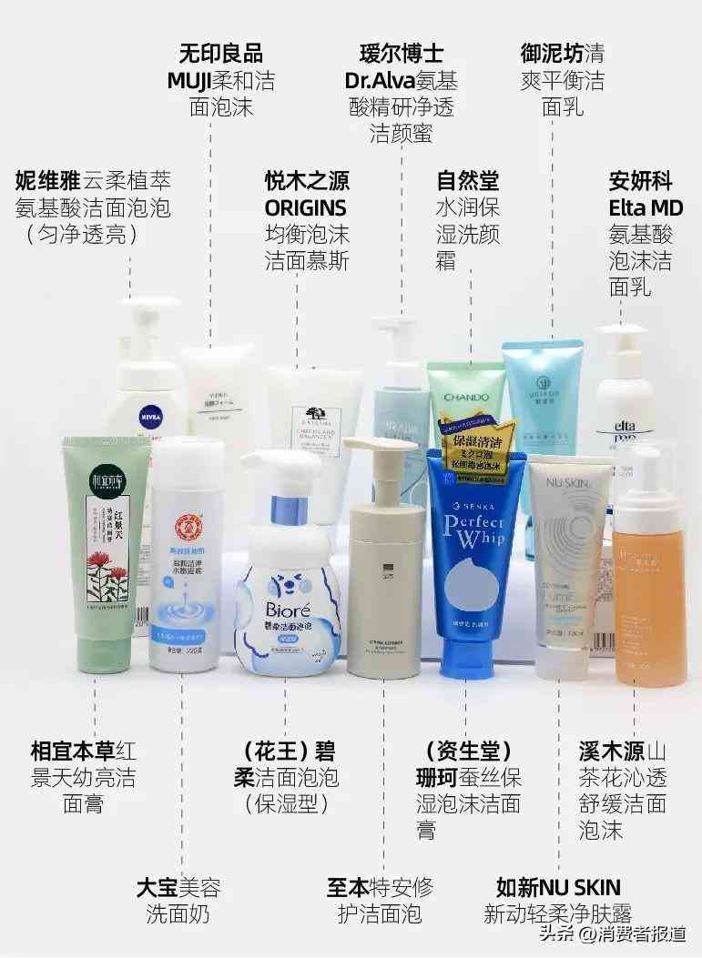 化妆品指数偏高是过敏吗(化妆品指数偏高是过敏吗知乎)