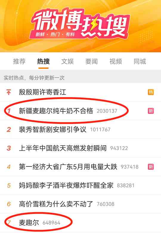 化妆品三聚氰胺(化妆品里的三聚氰胺)