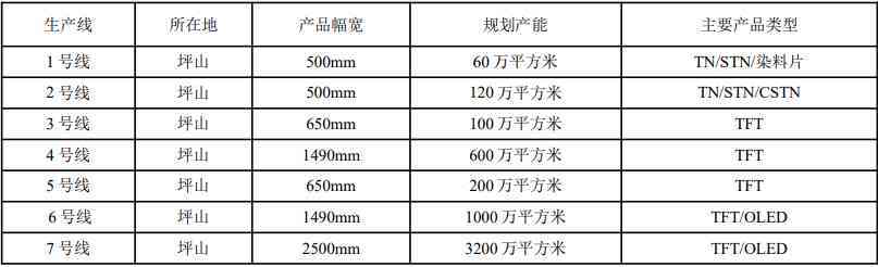 诚美化妆品经营部(诚美化妆品经营部电话)