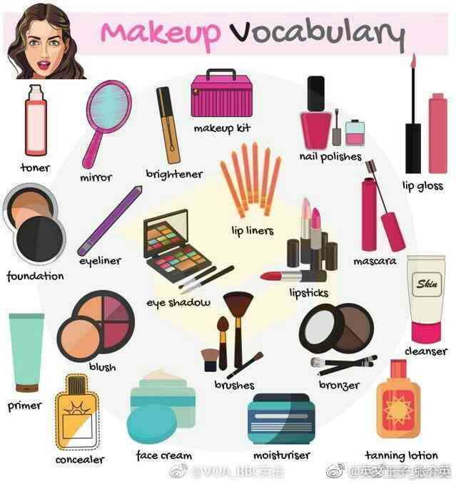 妈妈买化妆品要钱嘛英语(妈妈买化妆品要钱嘛英语翻译)