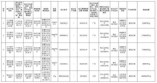 天津河北化妆品店有哪些(天津化妆品连锁店有哪些)