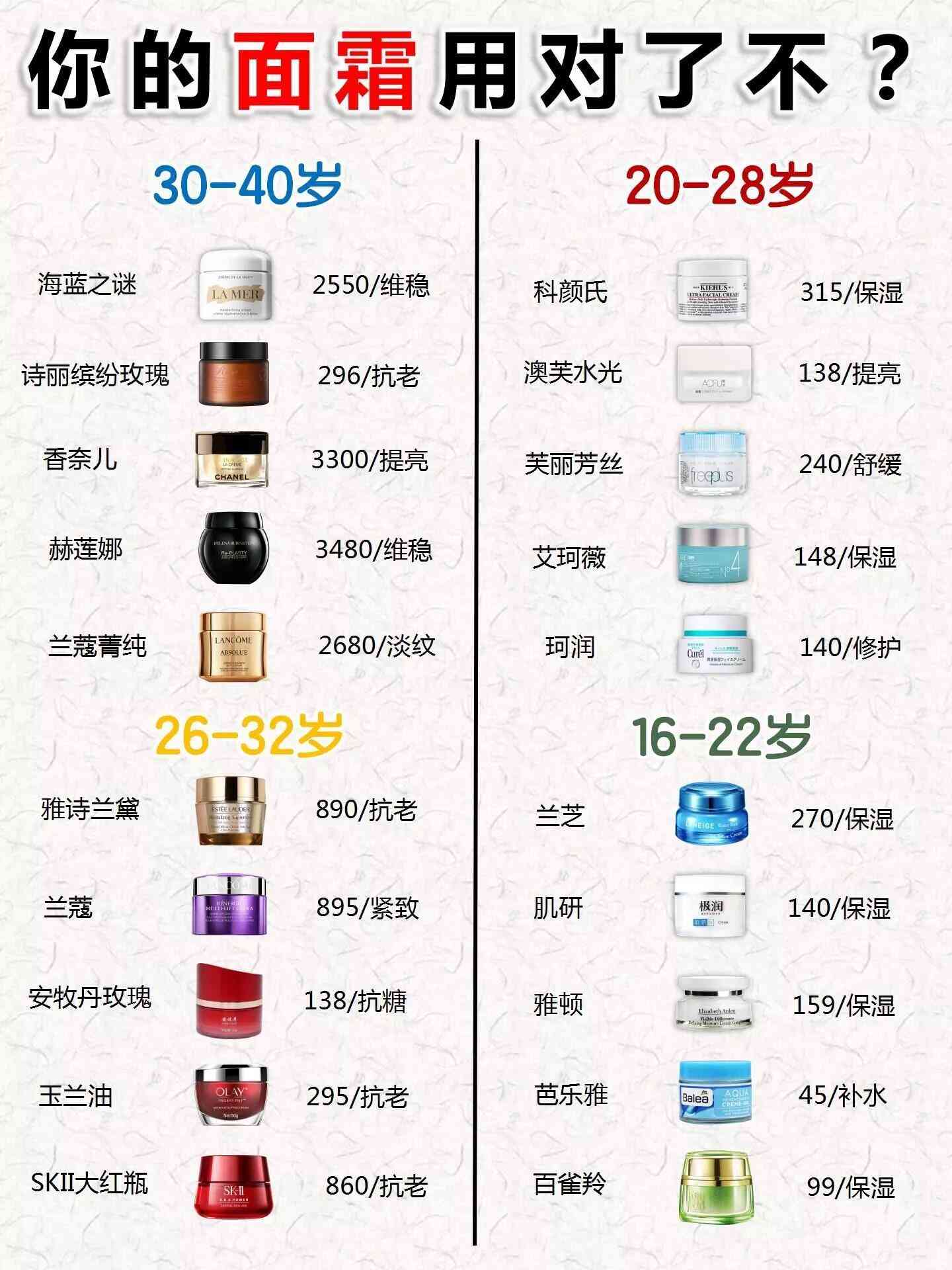 一麻袋化妆品(一麻袋电子商务有限公司)