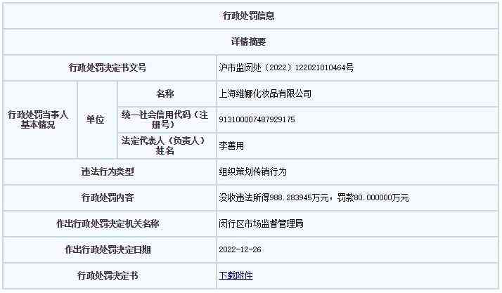 韩国维娜化妆品图片(韩国维娜化妆品图片高清)