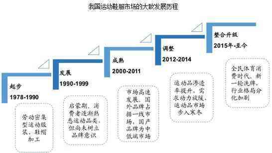 三亚化妆品套盒贴牌店铺(三亚化妆品套盒贴牌店铺有哪些)