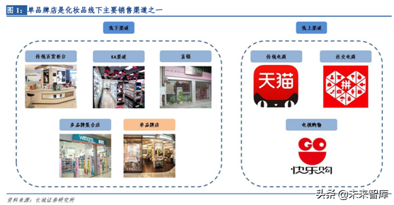 化妆品卡姿兰加盟费多少(化妆品卡姿兰加盟费多少钱)