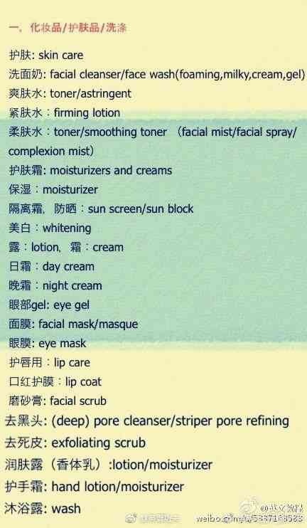 品牌化妆品的英文名怎么写(品牌化妆品的英文名大全)