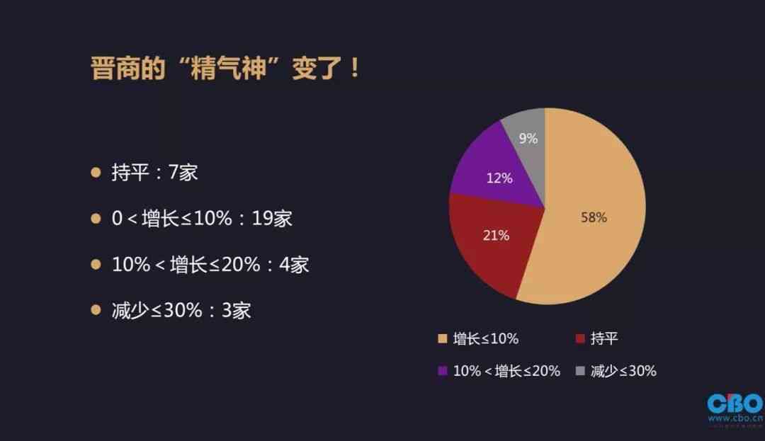 普丽生化妆品真假(普丽生化妆品真假鉴别)