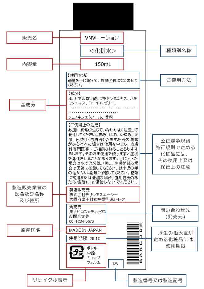 日本五位号码化妆品保质期(日本化妆品六位数保质期怎么看)