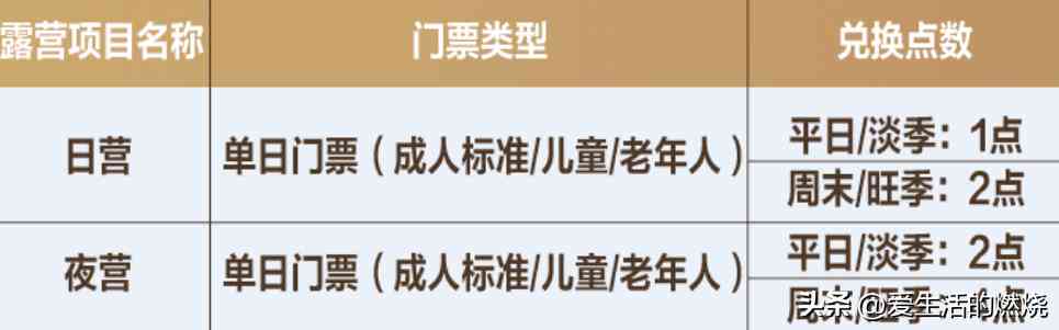今日白金价格一克(今日白金价格多少一克2020)