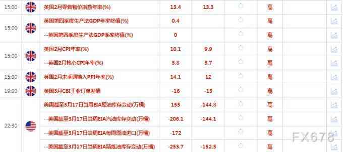 今日金价11.1(今日金价11.15)