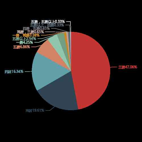容城华联金价查询今日(容城华联金价查询今日消息)