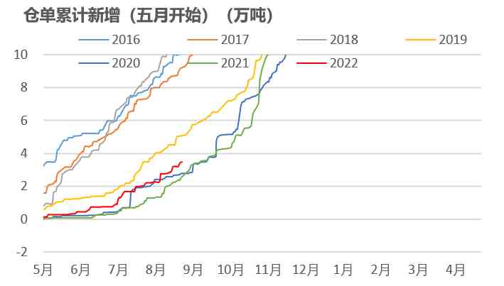 今日紫金金价多少一克(今日紫金金价多少一克呢)
