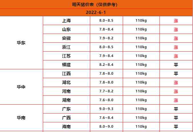西平老庙黄金今日金价(镇平老庙黄金今日金价)